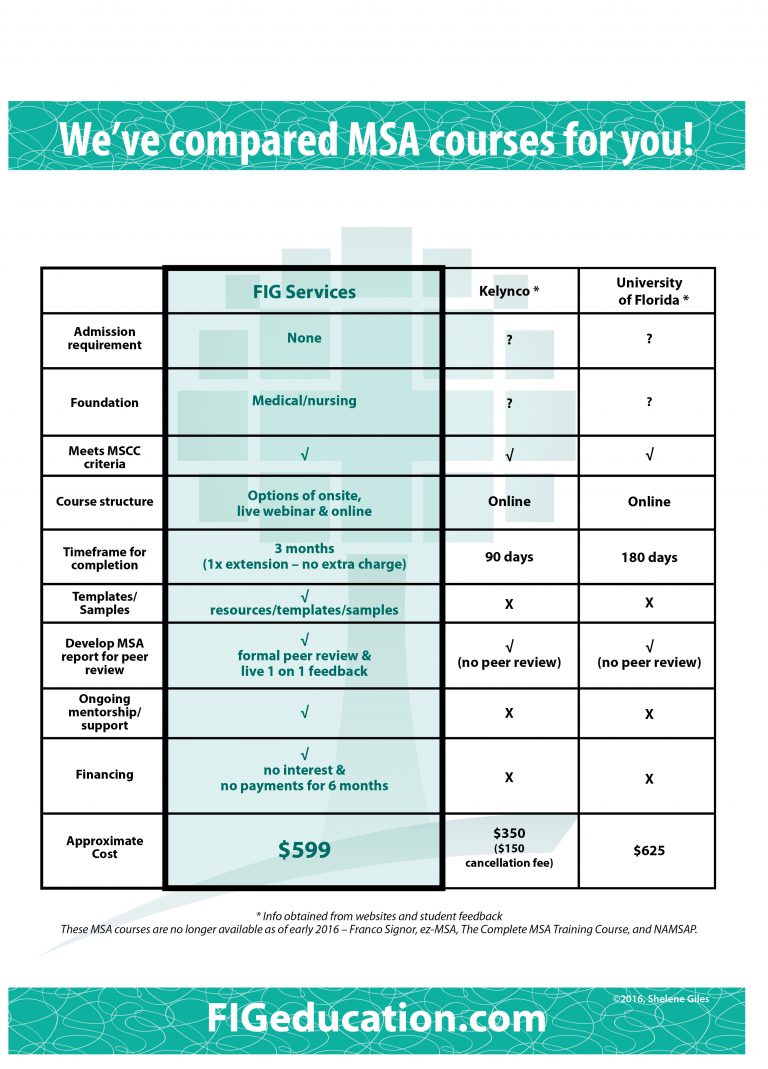 Uni Course Comparison : Find a course – PHEUN